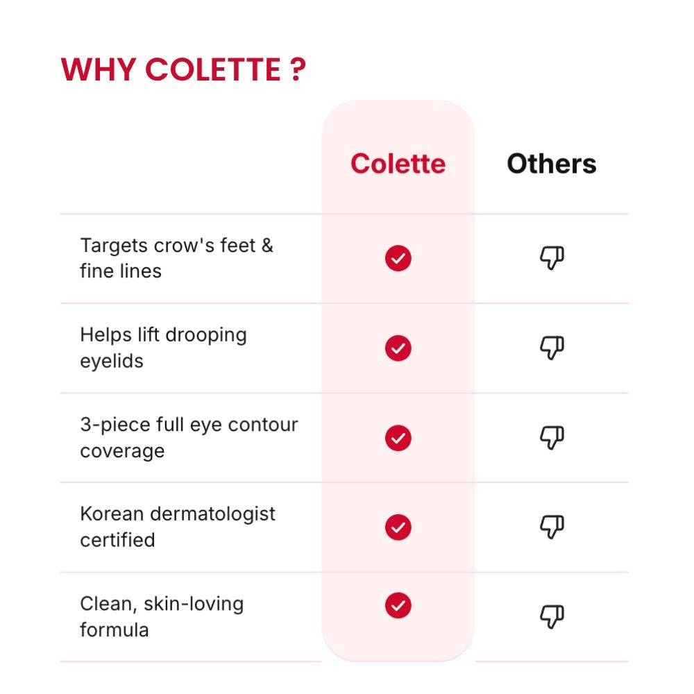 Deep Peptide Collagen Eye Mask