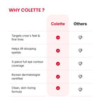 Deep Peptide Collagen Eye Mask