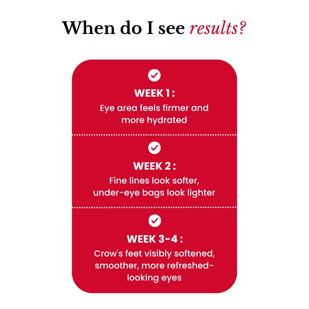 Deep Peptide Collagen Eye Mask