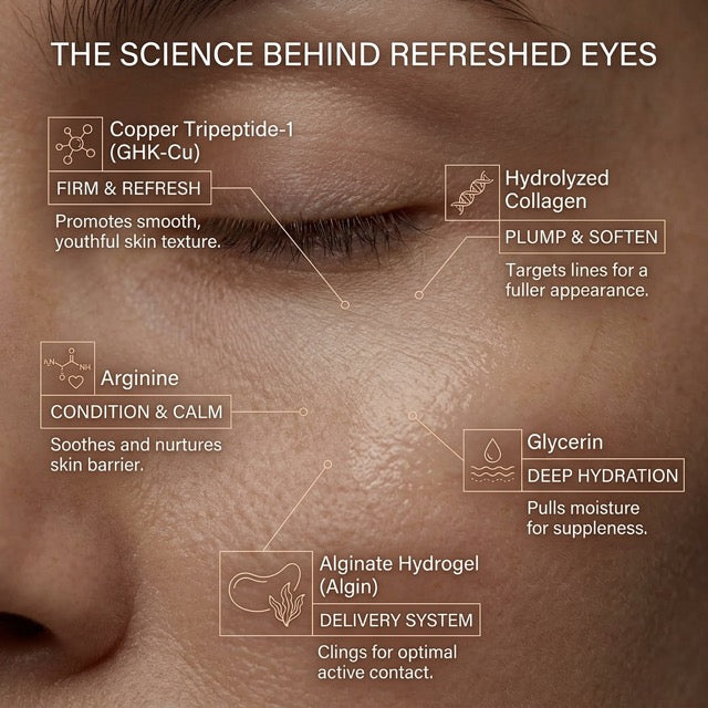 It's Powered by Real Peptide Science